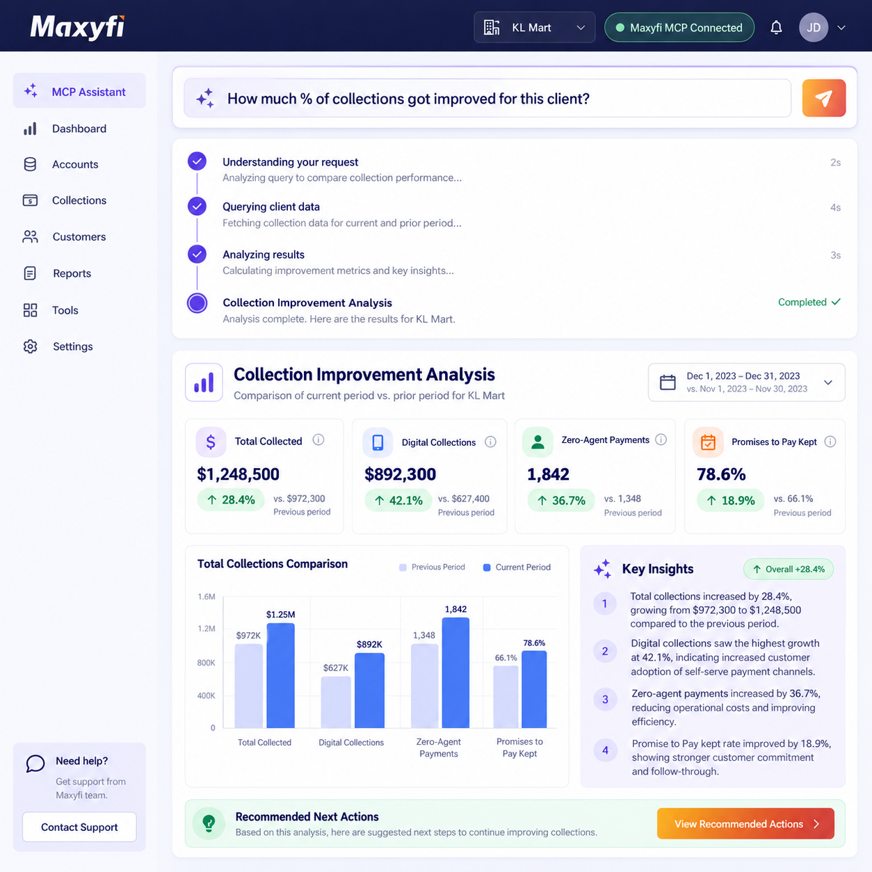 Maxyfi Flexible Repayment Option
