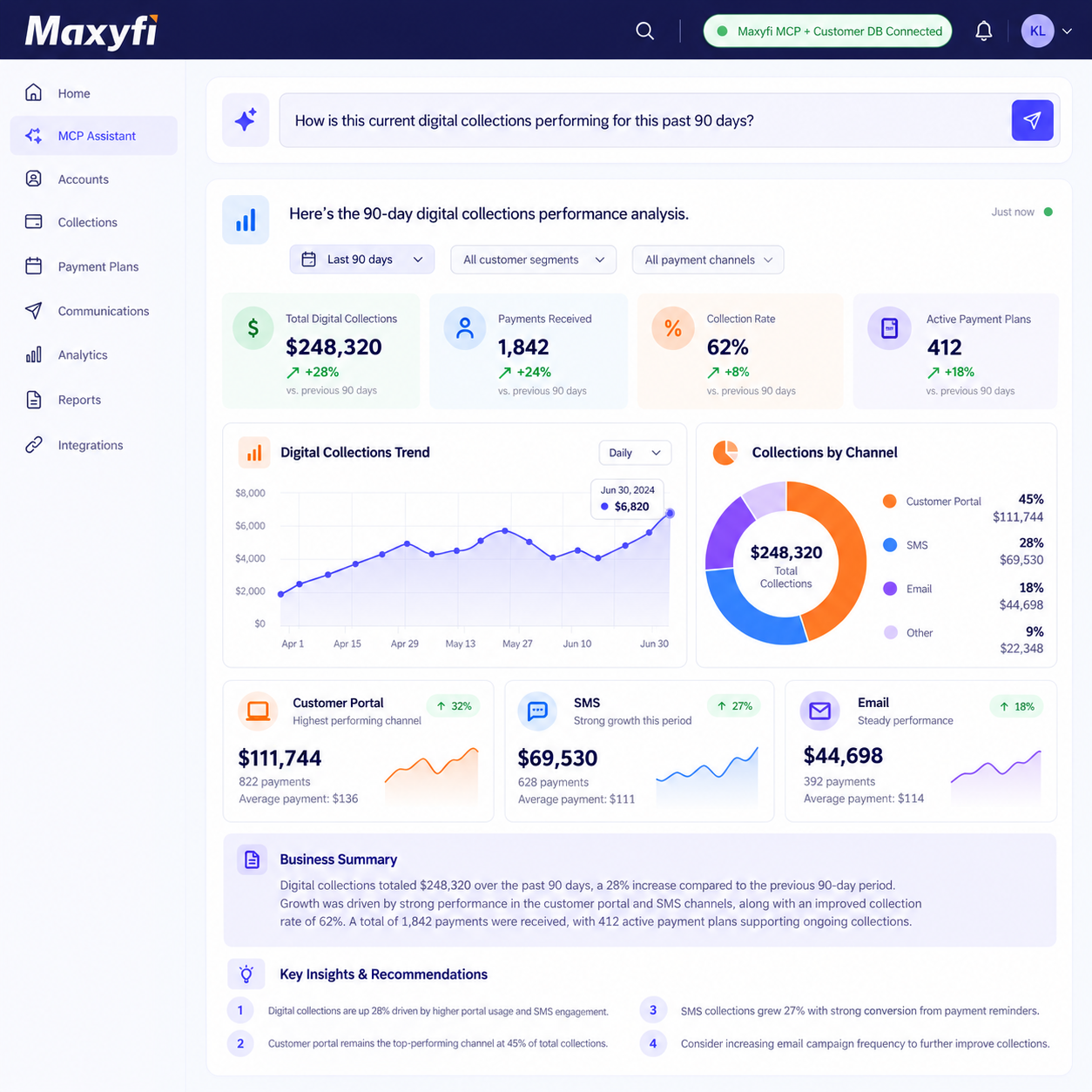 Maxyfi Outreach Service