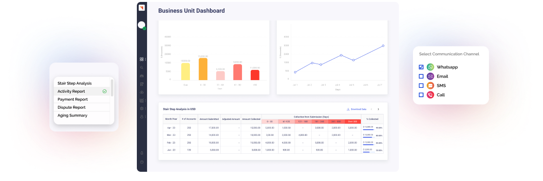 Maxyfi | Debt Collection Software reduce costs and human efforts, track and analyse with efficiency and more