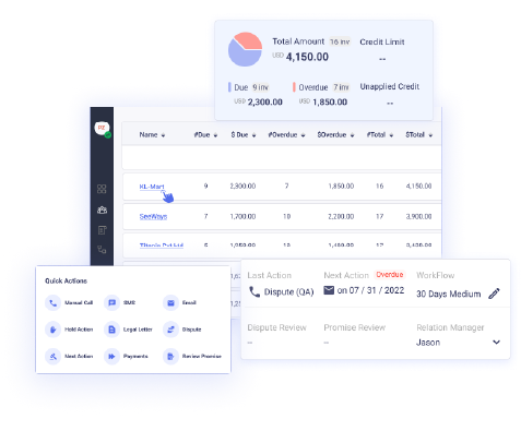Maxyfi Dashboard